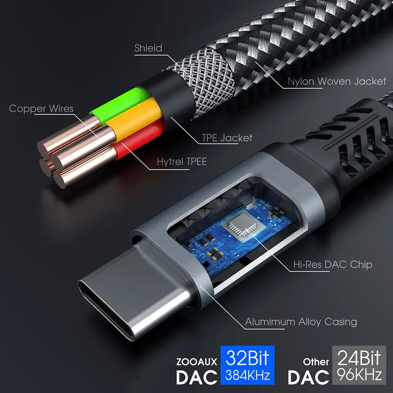 OTG 2 in 1 USB C 스플리터 듀얼 타입 US - Earphone Splitter Jack 리뷰 및 가격